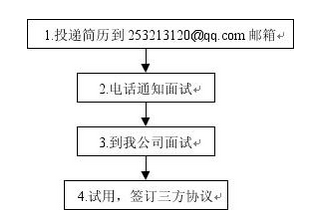 QQ截图20141211205524.png